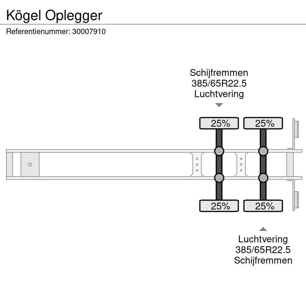 Kögel Oplegger Ημιρυμούλκες κόφα