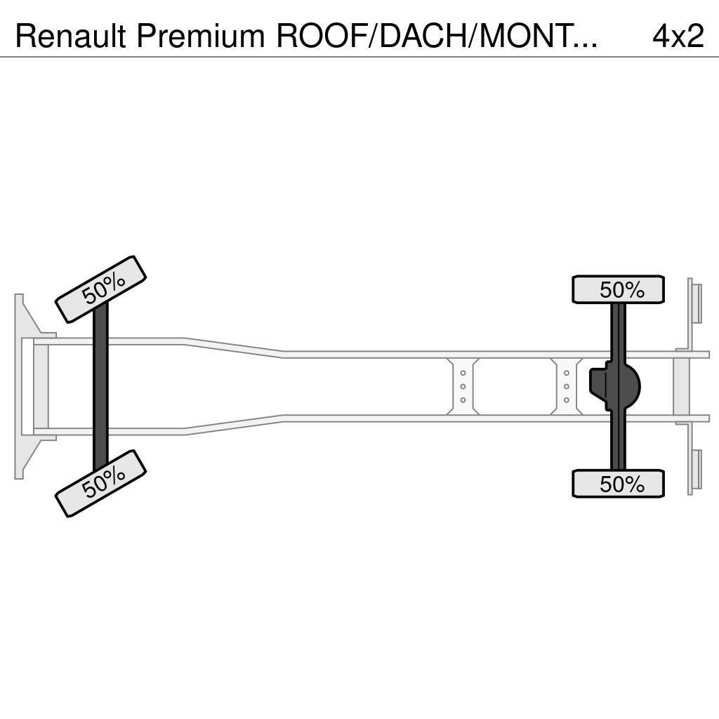 Renault Premium ROOF/DACH/MONTAGE!! CRANE!! HMF 22TM+JIB+L Γερανοί παντός εδάφους