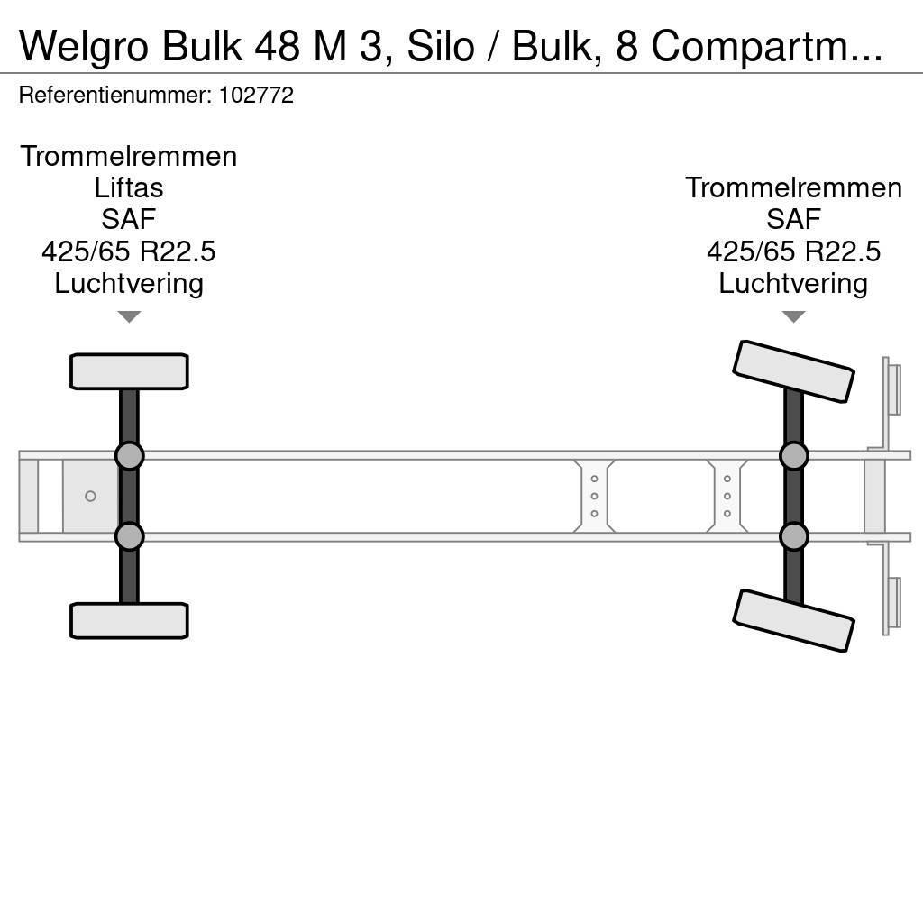 Welgro Bulk 48 M 3, Silo / Bulk, 8 Compartments Ημιρυμούλκες βυτίων