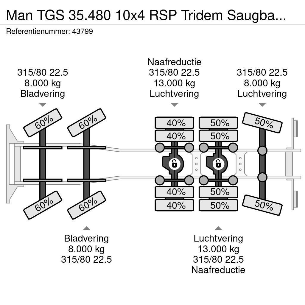 MAN TGS 35.480 10x4 RSP Tridem Saugbagger 10m³ Αποφρακτικά οχήματα