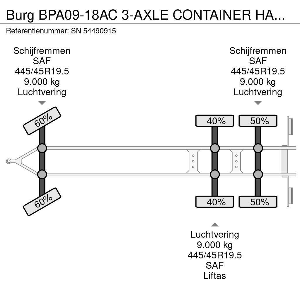 Burg BPA09-18AC 3-AXLE CONTAINER HANGER (SAF AXLES / LI Ρυμούλκες Container 