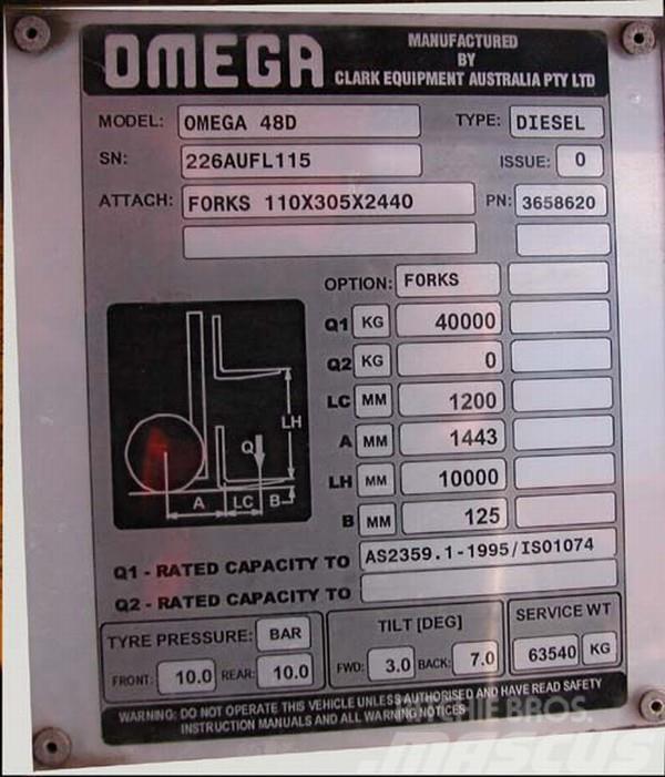 Omega Omega	48D FLT Μηχανές χειρισμού εμπορευματοκιβωτίων