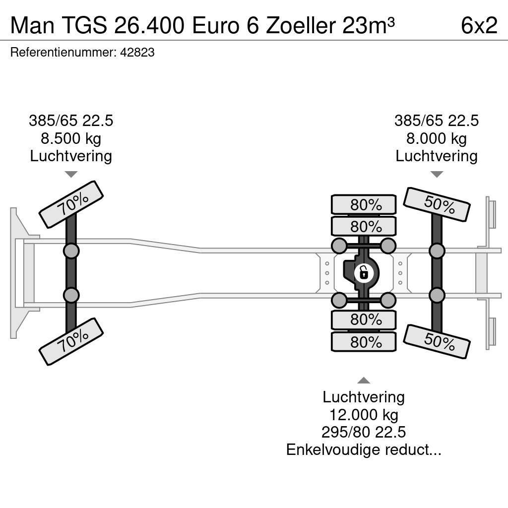 MAN TGS 26.400 Euro 6 Zoeller 23m³ Απορριμματοφόρα