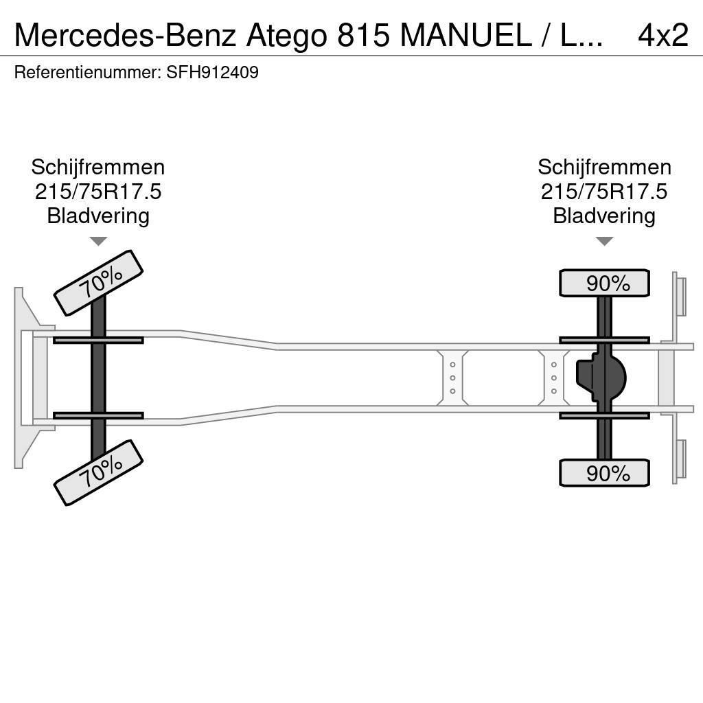 Mercedes-Benz Atego 815 MANUEL / LAMMES - BLATT - SPRING Φορτηγά Κόφα