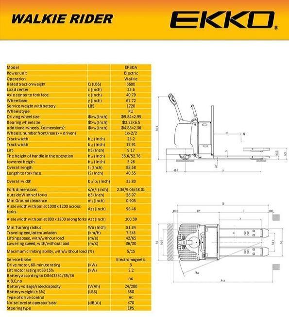 Ekko EP30A Χειροκίνητα παλετοφόρα