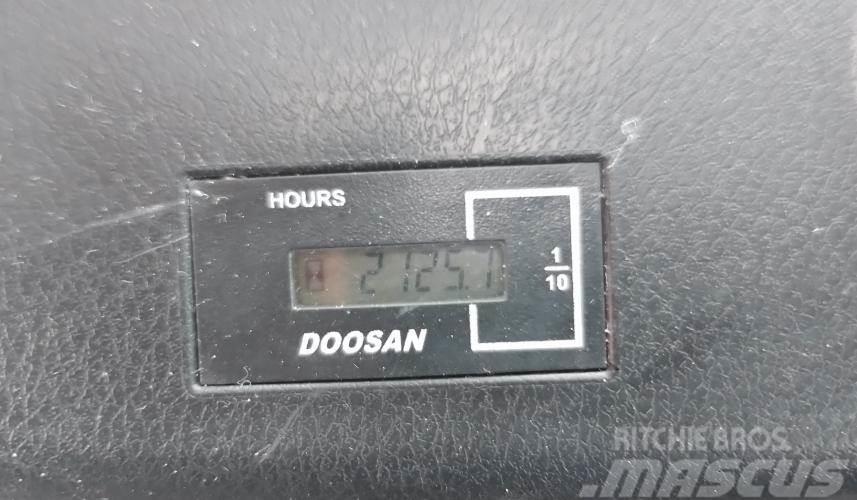 Doosan DL200-5 Φορτωτές με λάστιχα (Τροχοφόροι)