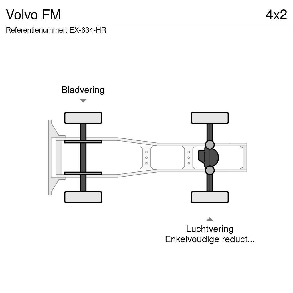 Volvo FM Τράκτορες