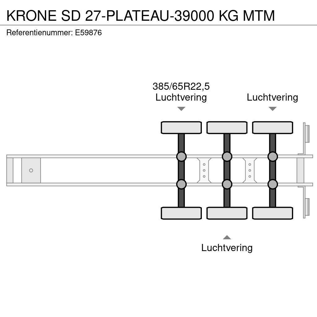 Krone SD 27-PLATEAU-39000 KG MTM Επίπεδες/πλευρικώς ανοιγόμενες ημιρυμούλκες