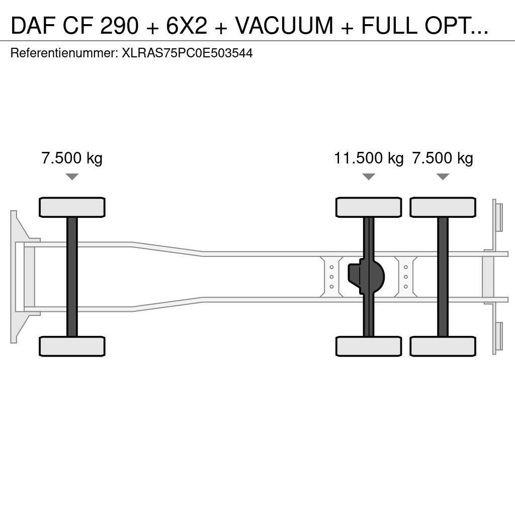 DAF CF 290 + 6X2 + VACUUM + FULL OPTION + EURO 2 Αποφρακτικά οχήματα