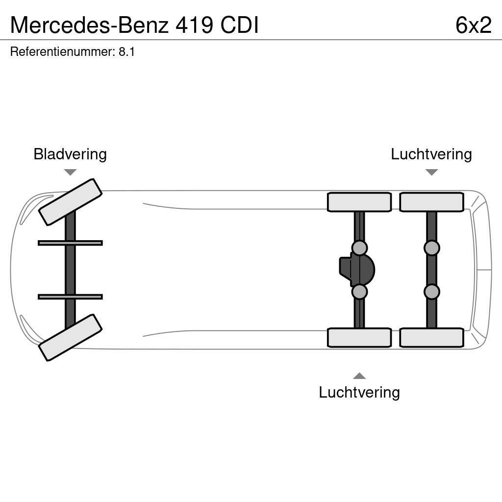 Mercedes-Benz 419 CDI Νταλίκες μεταφοράς οχημάτων