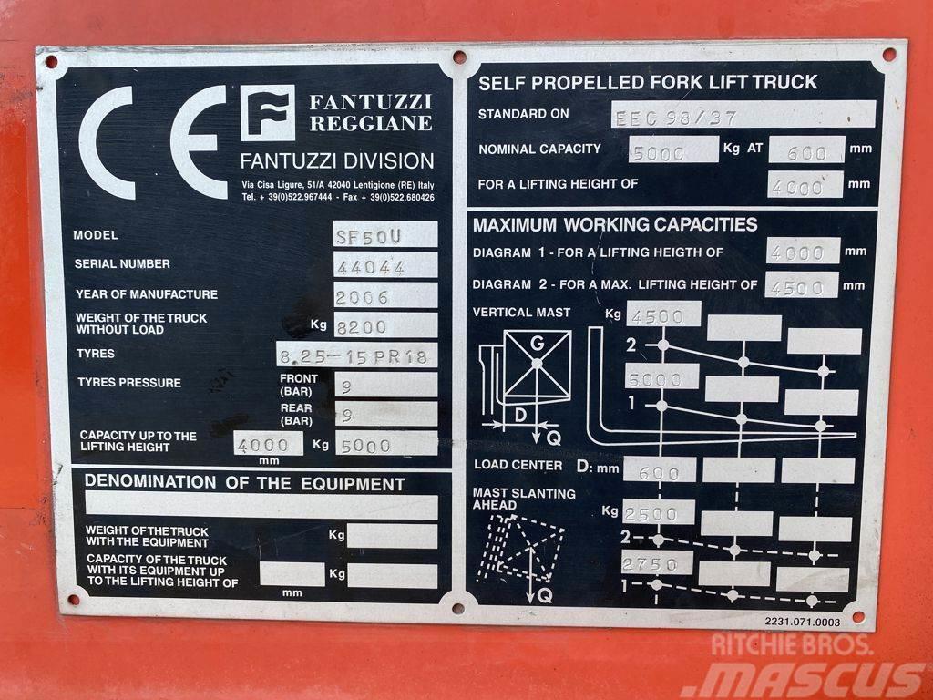 Fantuzzi SF50U Γερανοί πλευρικής φόρτωσης εμπορευματοκιβωτίων