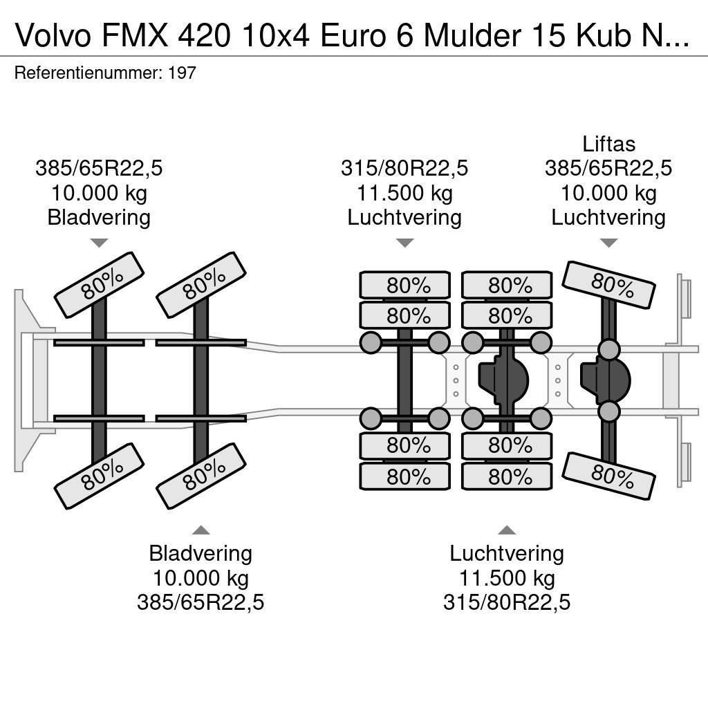 Volvo FMX 420 10x4 Euro 6 Mulder 15 Kub NL Truck! Φορτηγά-Μπετονιέρες