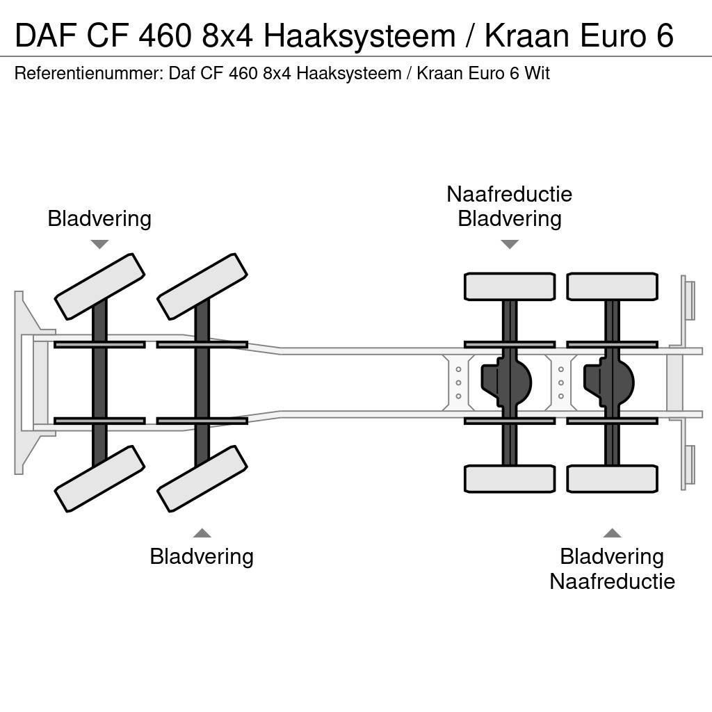 DAF CF 460 8x4 Haaksysteem / Kraan Euro 6 Φορτηγά ανατροπή με γάντζο