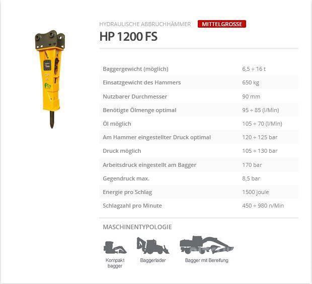 Indeco HP 1200 FS Σφυριά / Σπαστήρες