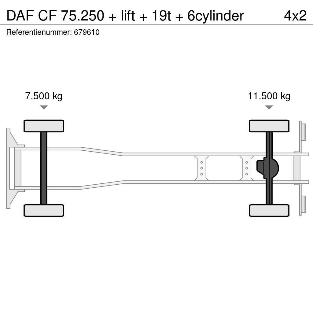 DAF CF 75.250 + lift + 19t + 6cylinder Φορτηγά Κόφα