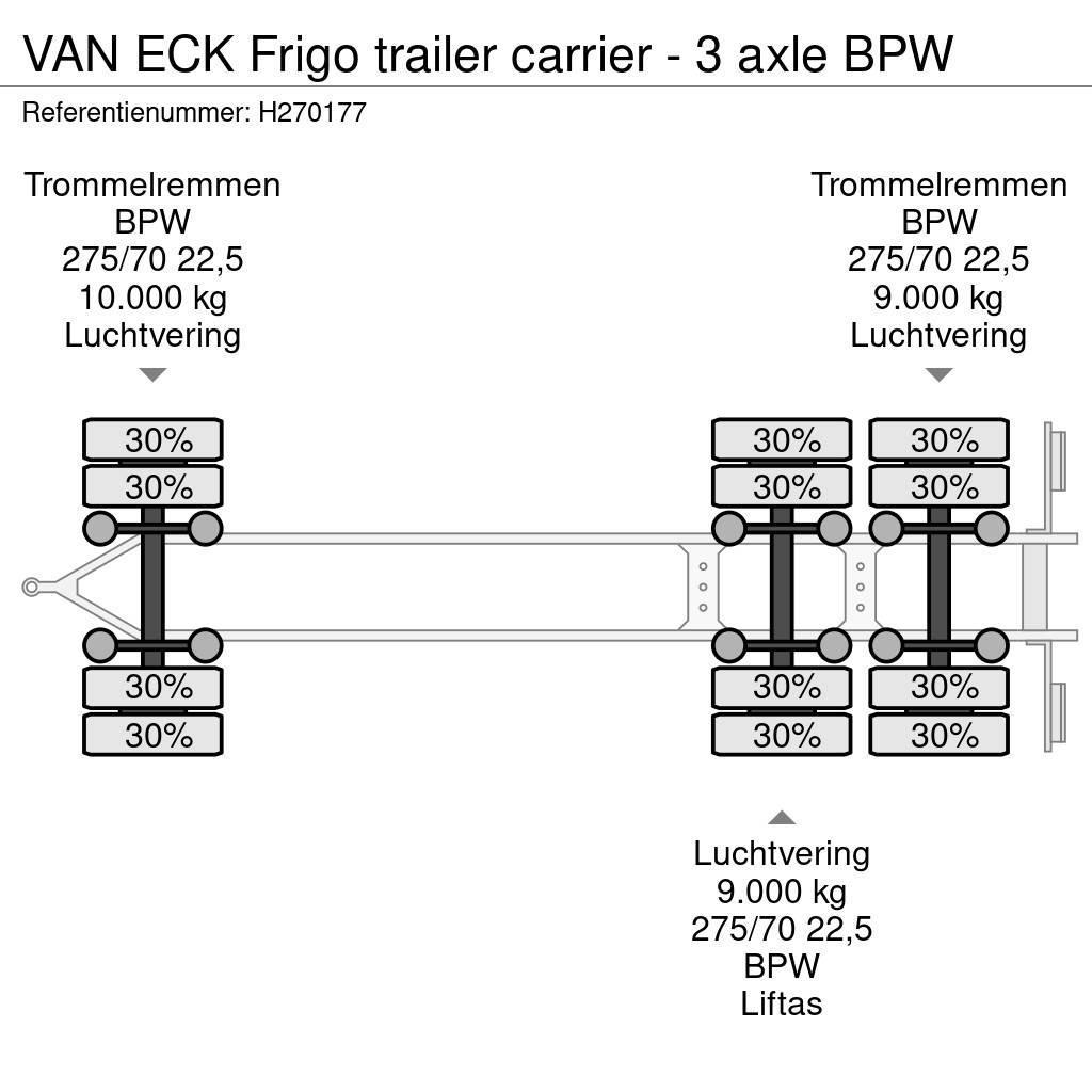 Van Eck Frigo trailer carrier - 3 axle BPW Ρυμούλκες ψυγείο