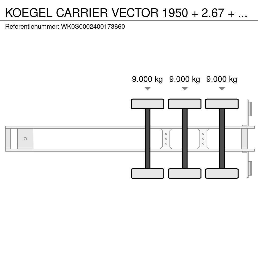 Kögel CARRIER VECTOR 1950 + 2.67 + ATP Ημιρυμούλκες ψυγείο