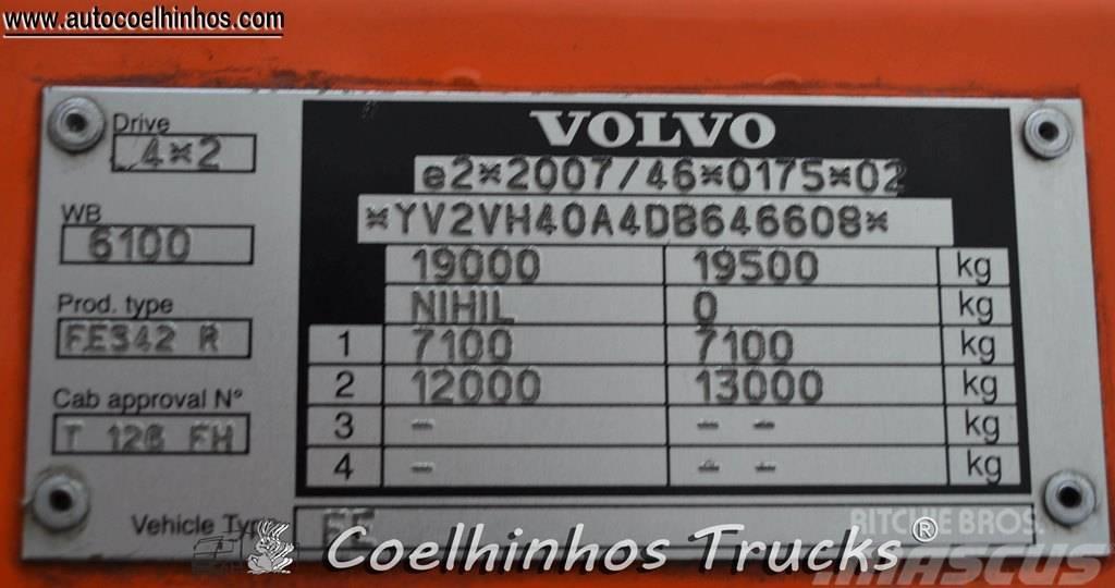Volvo FE260 Φορτηγά Κόφα