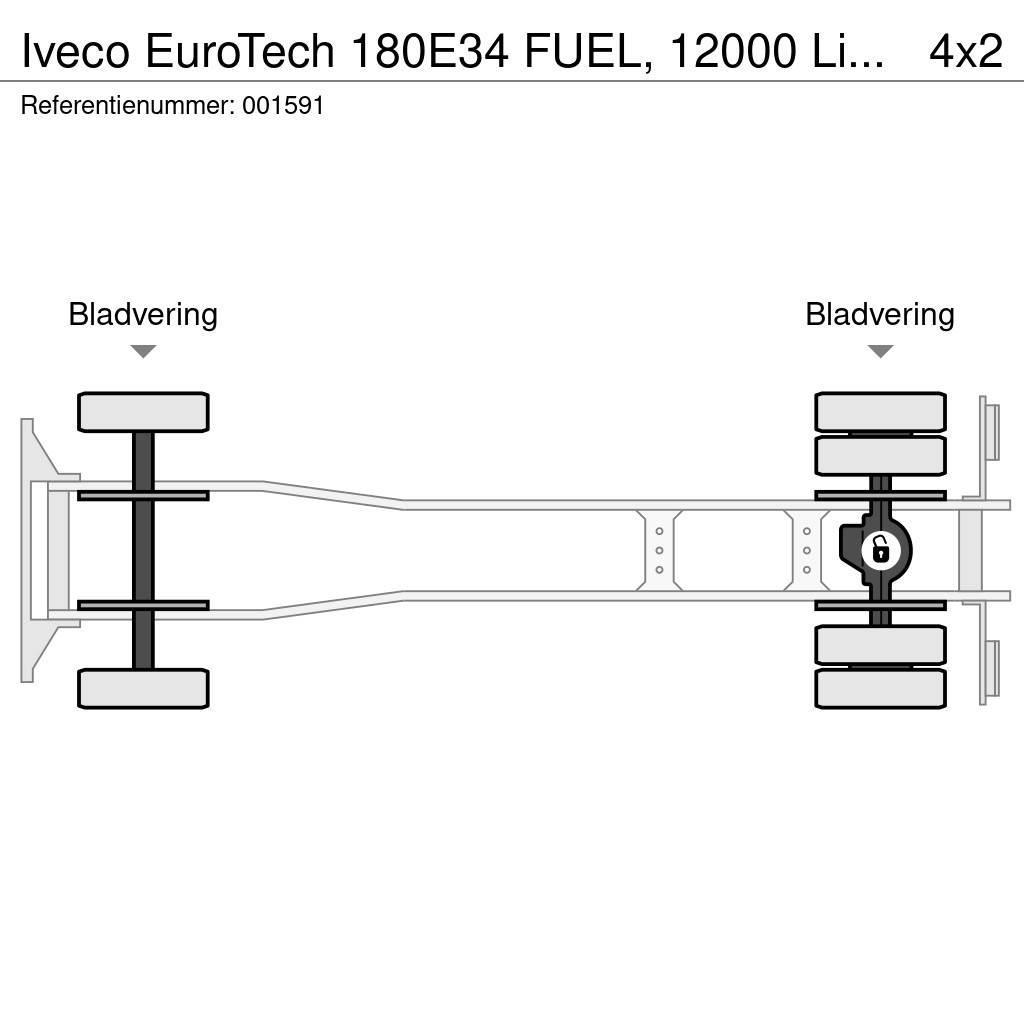 Iveco EuroTech 180E34 FUEL, 12000 Liter,2 Comp, Manual, Βυτιοφόρα φορτηγά