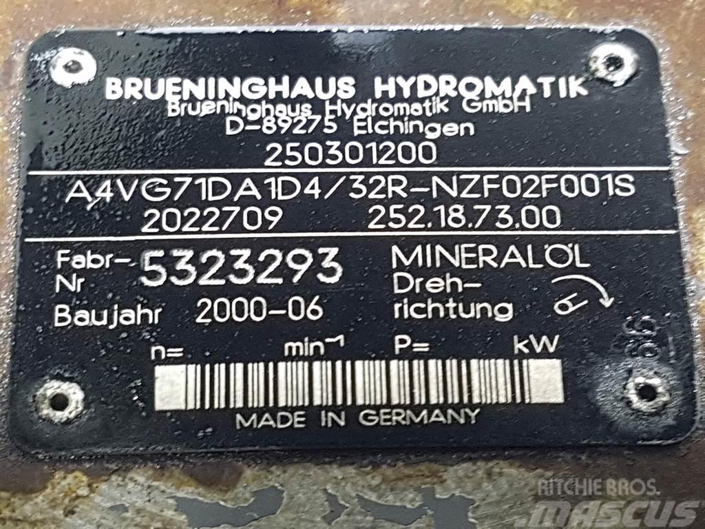 Brueninghaus Hydromatik A4VG71DA1D4/32R-R902022709-Drive pump/Fahrpumpe Υδραυλικά