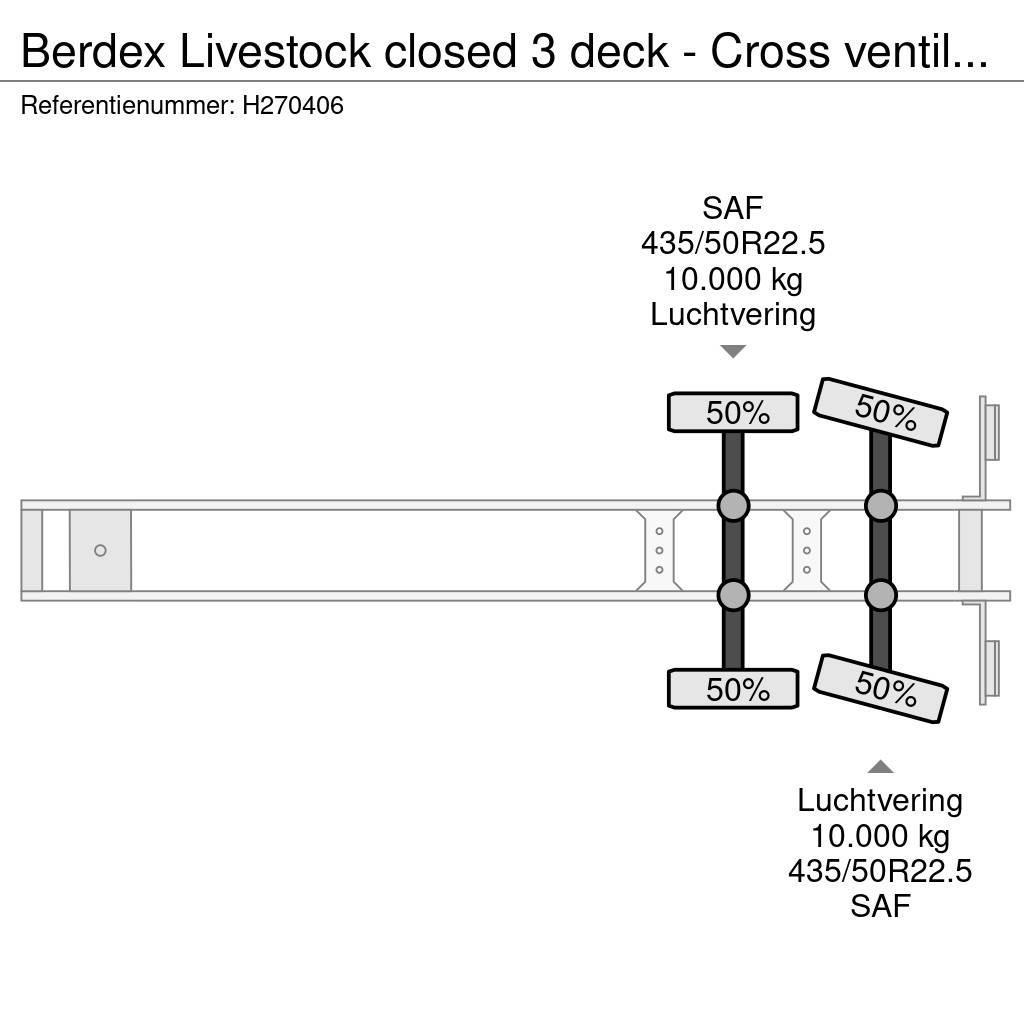  Berdex Livestock closed 3 deck - Cross ventilated Ημιρυμούλκες μεταφοράς ζώων