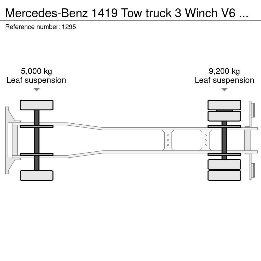 Mercedes-Benz 1419 Tow truck 3 Winch V6 Very Clean Condition Οχήματα περισυλλογής