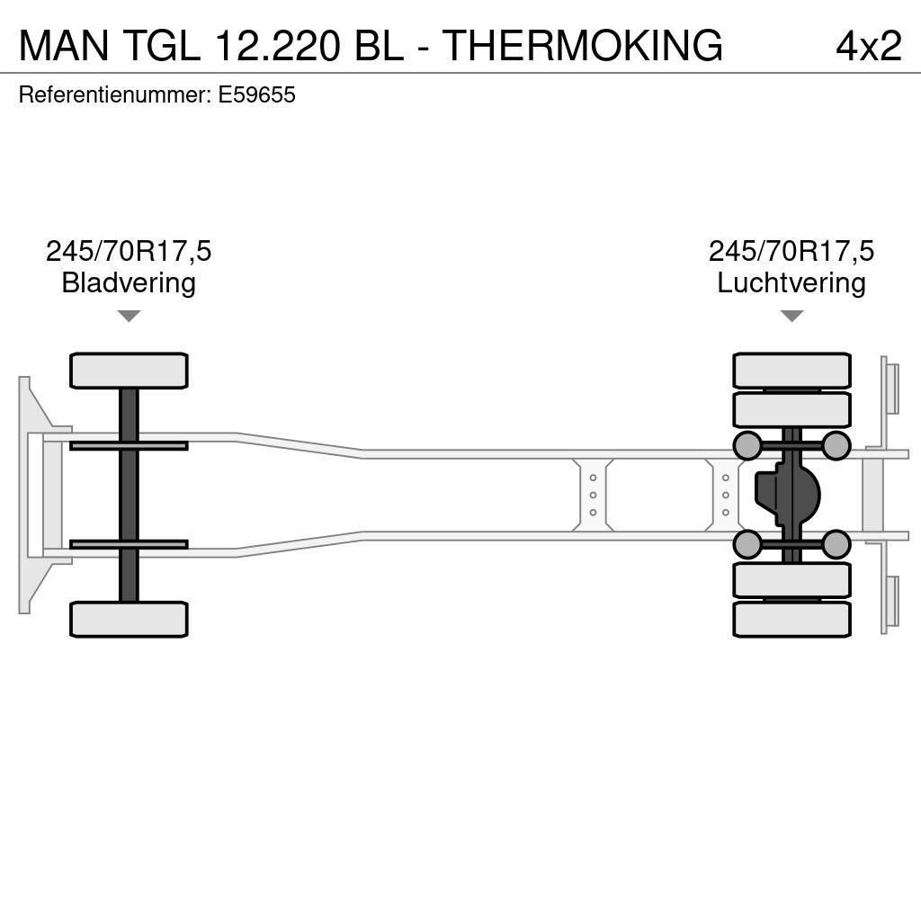 MAN TGL 12.220 BL - THERMOKING Φορτηγά Ψυγεία