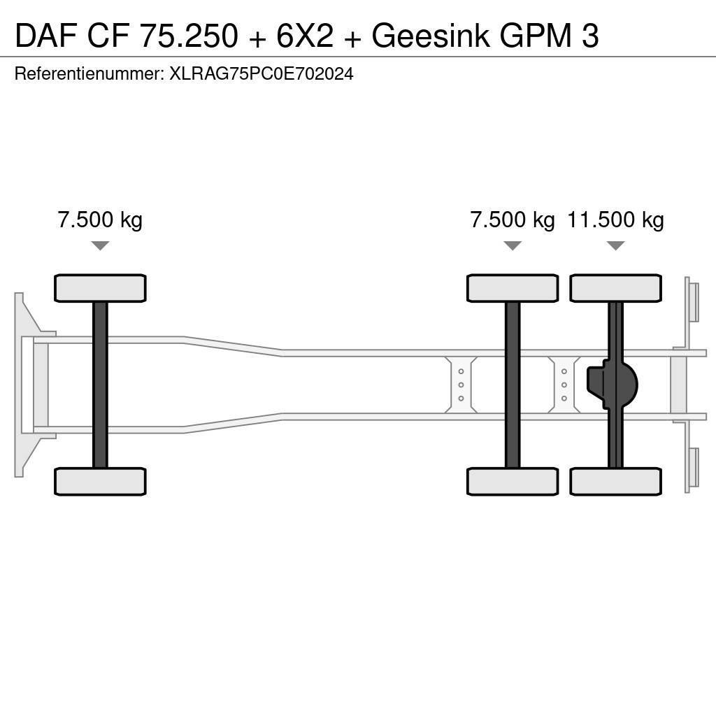 DAF CF 75.250 + 6X2 + Geesink GPM 3 Απορριμματοφόρα