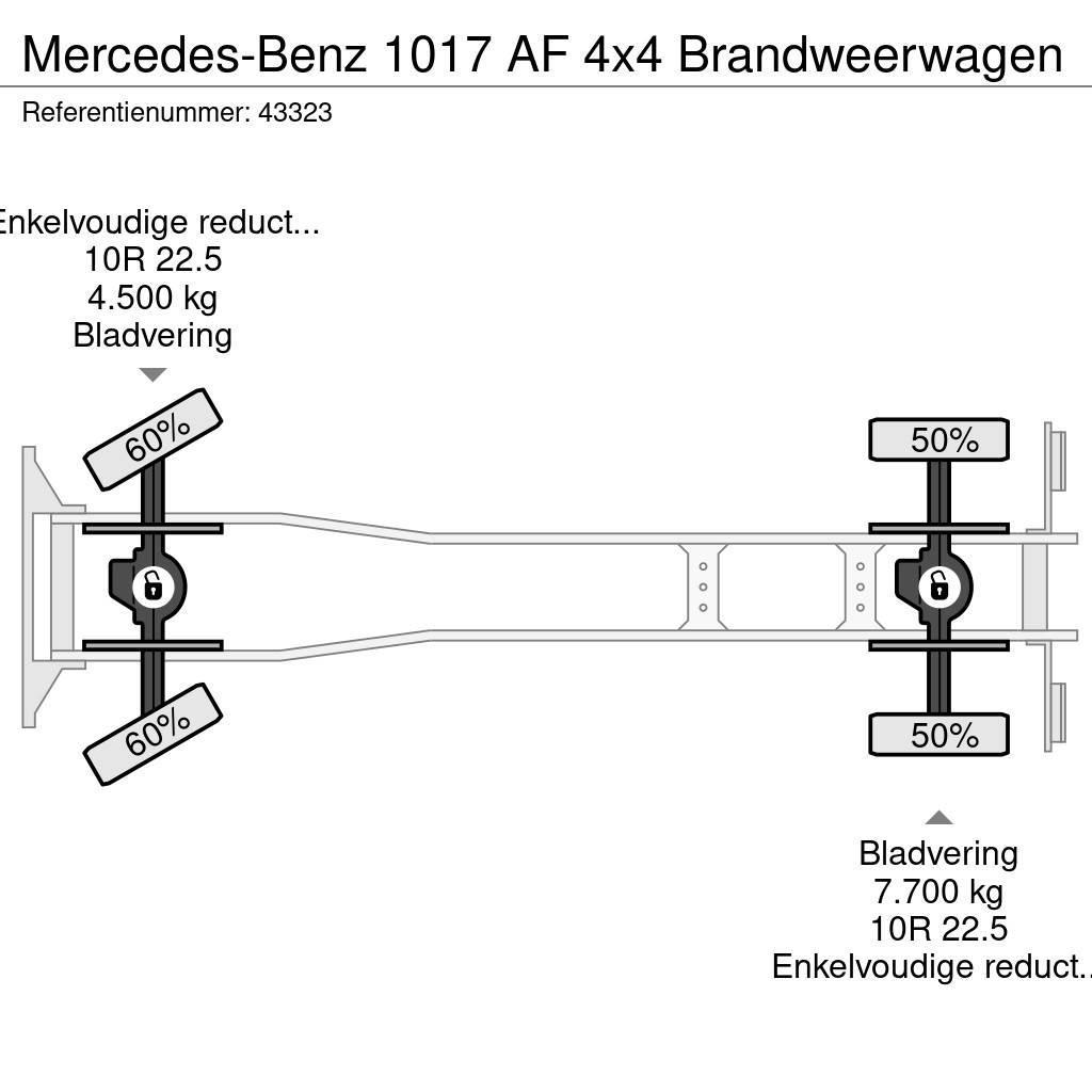Mercedes-Benz 1017 AF 4x4 Brandweerwagen Πυροσβεστικά οχήματα