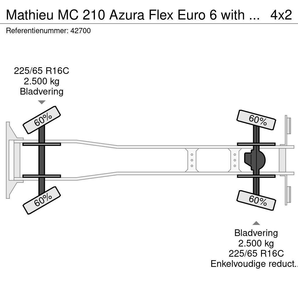 Mathieu MC 210 Azura Flex Euro 6 with 3-rd brush Φορτηγά σκούπες