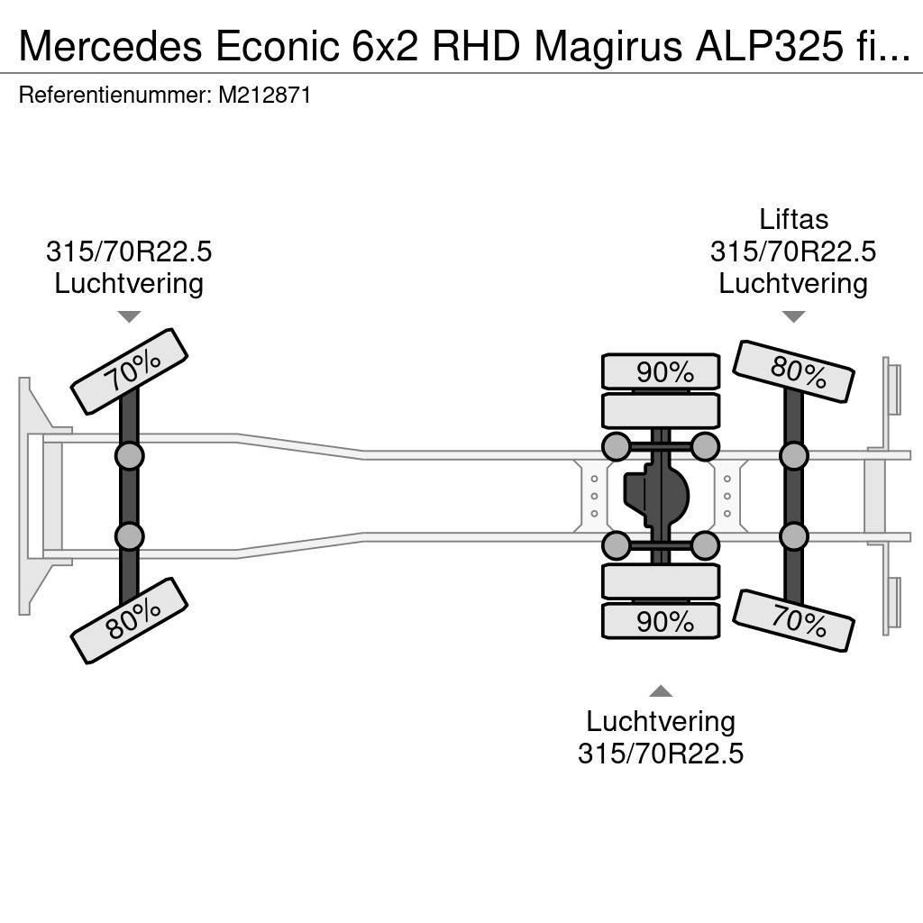 Mercedes-Benz Econic 6x2 RHD Magirus ALP325 fire truck Πυροσβεστικά οχήματα