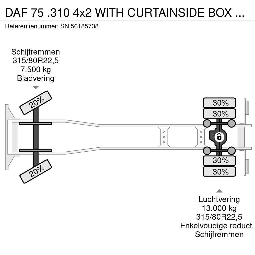 DAF 75 .310 4x2 WITH CURTAINSIDE BOX (EURO 3 / MANUAL Φορτηγά Καρότσα - Κουρτίνα