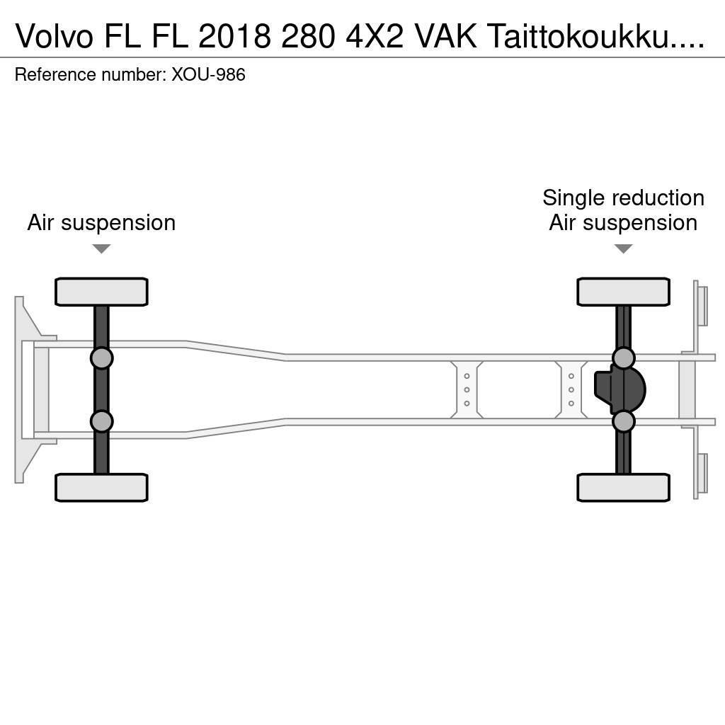 Volvo FL Φορτηγά ανατροπή με γάντζο