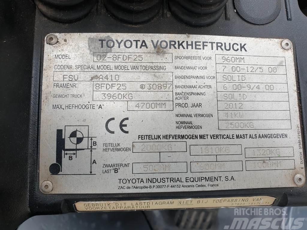 Toyota 8FDF25 Περονοφόρα ανυψωτικά κλαρκ - άλλα