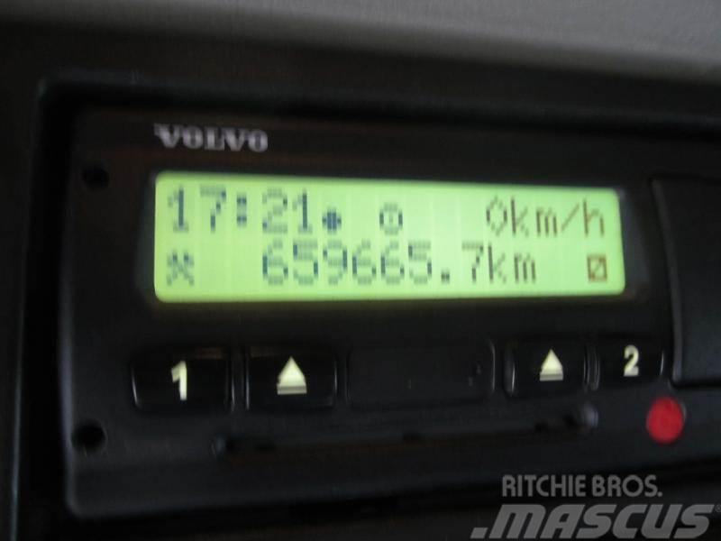 Volvo FMX 460 Τράκτορες