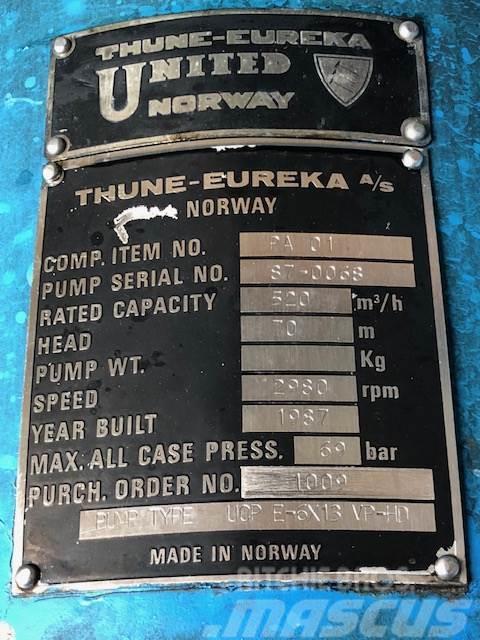 Tune-eureka A/S Norway pumpe Αντλίες νερού