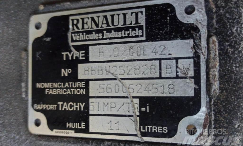 Renault  Μετάδοση