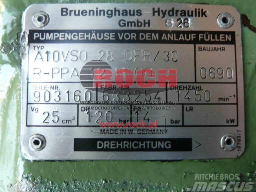 Brueninghaus Hydromatik A10VSO28DFR/30R-PPA12N00 903160 Υδραυλικά
