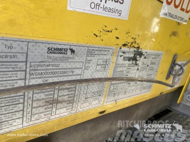 Schmitz Cargobull Schiebeplane Standard Ημιρυμούλκες Κουρτίνα