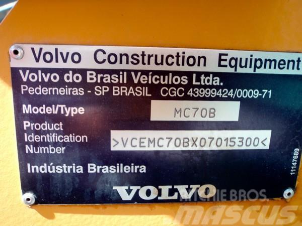 Volvo MC70B Φορτωτάκια
